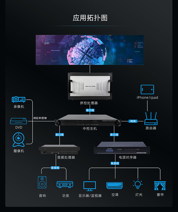 中控主机(图2)