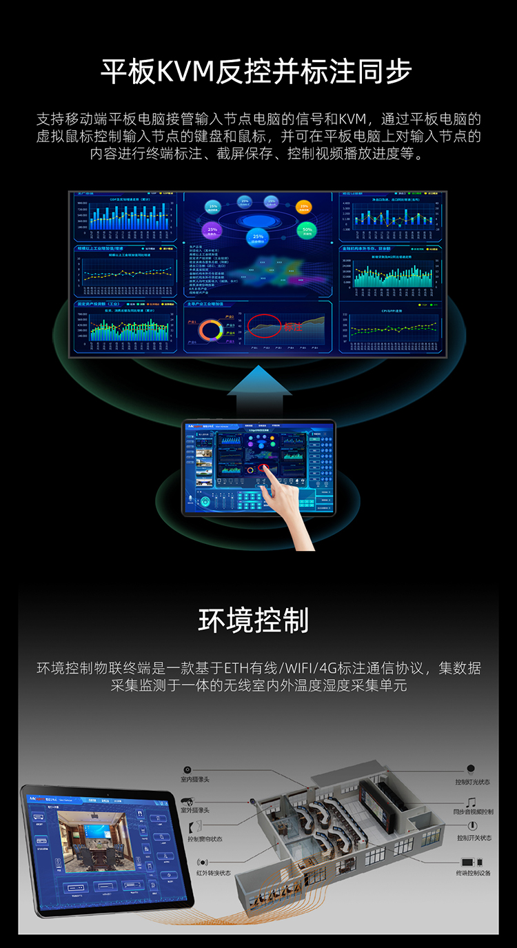 XH 系列分布式坐席协作系统(图5)