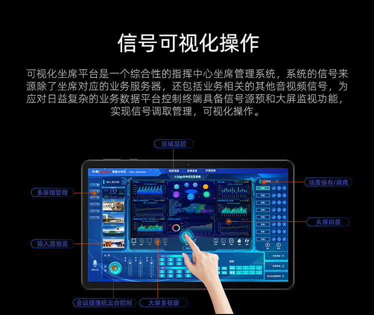 XH 系列分布式坐席协作系统(图4)