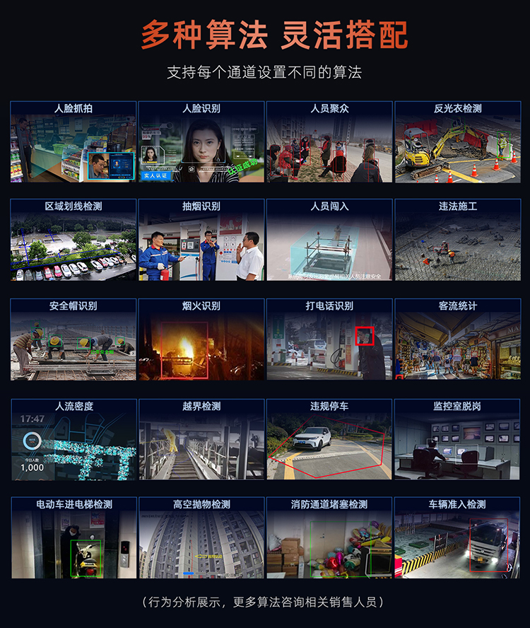 AI“深析”视频分析解码器(图3)